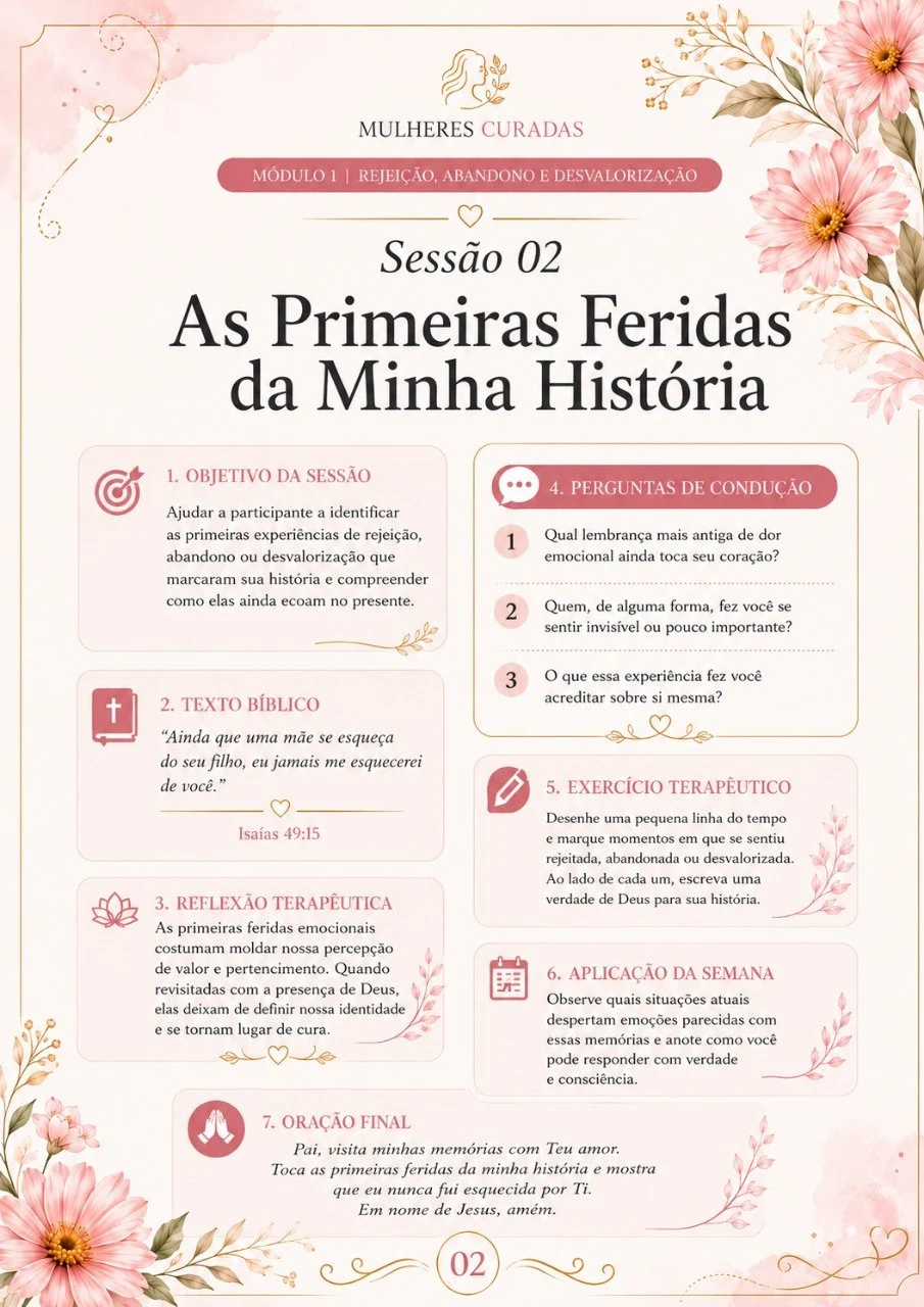 Sessão 02 — As primeiras feridas da minha história
